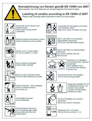 Candle Safety